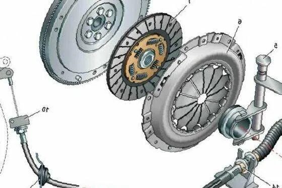 Выжимной механизм сцепления ВАЗ 2110. Привод сцепления ВАЗ 2110. Сцепление ВАЗ 2110 16 клапанов. Диск сцепления выжимной 2110. Сцепление ваз 9