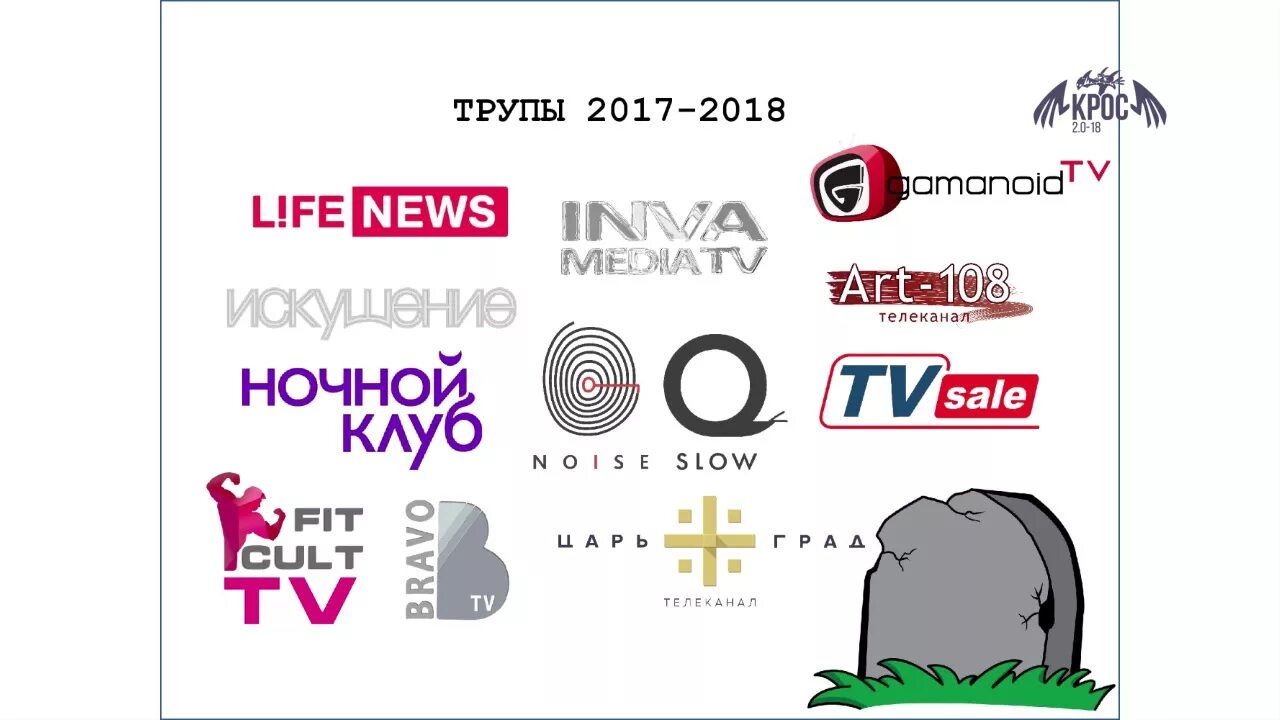 Канал искушение прямой эфир. Ночной канал триколор. Ночные каналы триколор тв. Телеканал искушение телеканал искушение. Канал искушение прямой эфир.