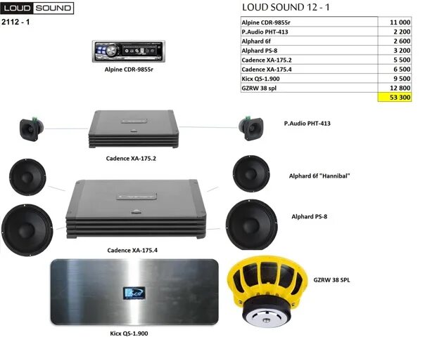 Какой саунд. Кенвуд 5200 лоуд саунд. Саунд-арт. High end колонки 5000 ватт. Какой саунд.