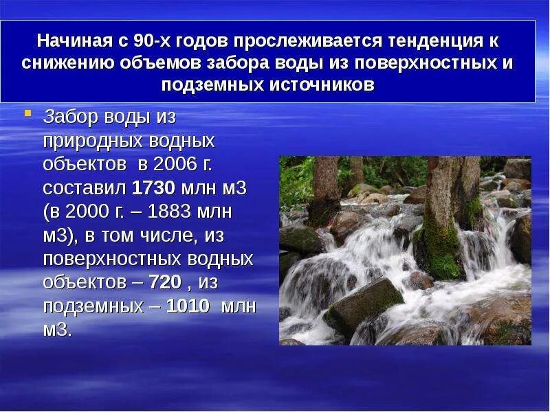 Воды поверхностных водных объектов. Водные объекты названия. Поверхностные воды объем. Поверхностные воды Беларуси. Естественные водные объекты московской области