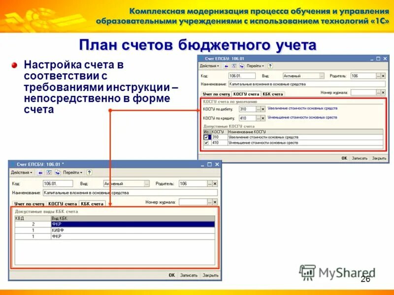 1с бухгалтерия бюджет
