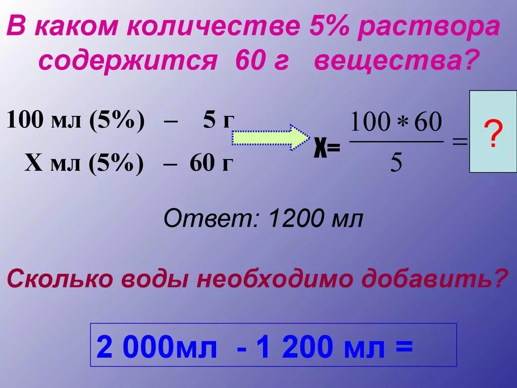 5 миллилитров раствора