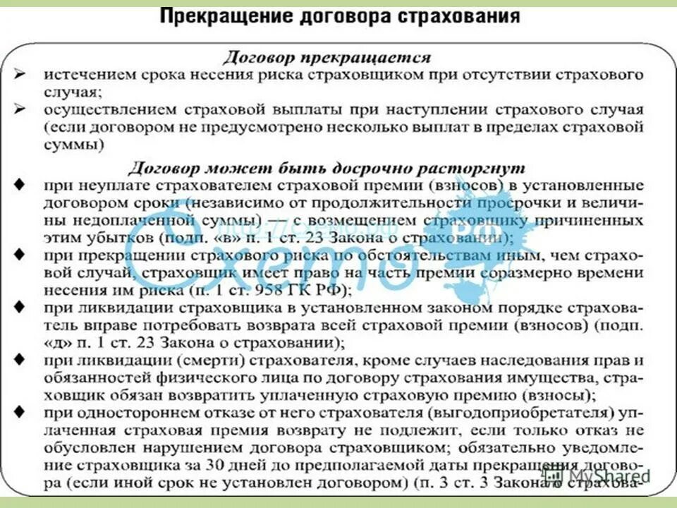 Договор нсж. Страховой договор прекращается. Договор страхования может быть прекращён досрочно, если. Когда прекращается договор страхования. Каким образом договор страхования может быть прекращен досрочно.