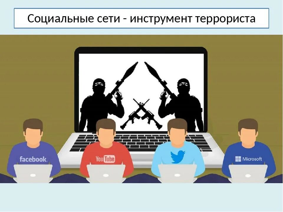 Политическое манипулирование. Пропаганда суицида в интернете. Группы смерти в интернете. Инфографика люди. Терроризм в интернете.