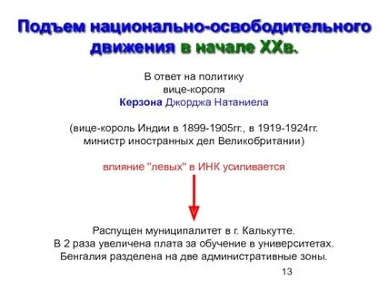 Освободительное движение в первой половине xix в