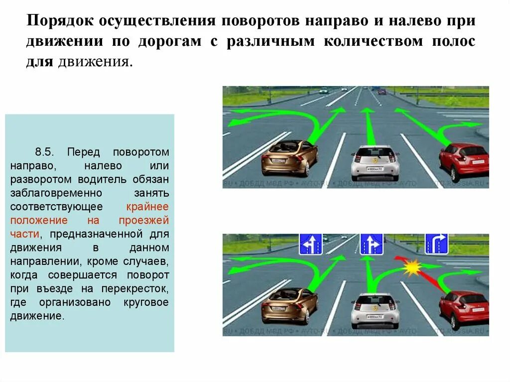 Поворот направо и налево. Занять крайнее положение перед поворотом. Крайнее положение на проезжей части. Повороты ПДД. Движение в новом направлении