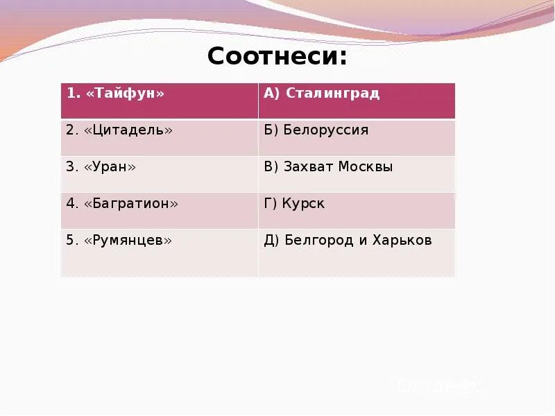 Соотнесите р