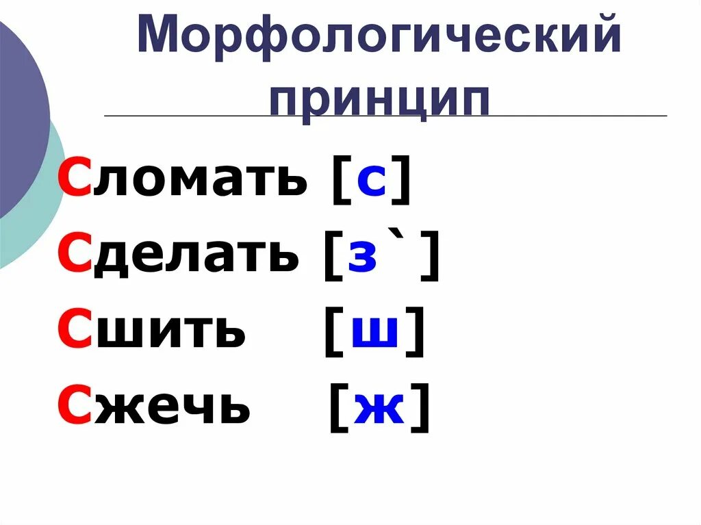 Слова фонетического принципа. Морфологический принцип. Морфологический принцип написания. Морфологический принцип кратко. Фонетический принцип.