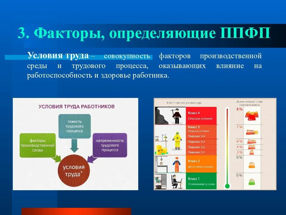 Факторы определяющие профессионально прикладную физическую подготовку. Факторы определяющие ппфп. профессионально-прикладной физической подготовки факторы. условия труда ппфп. дополнительные факторы определяющие ппфп.