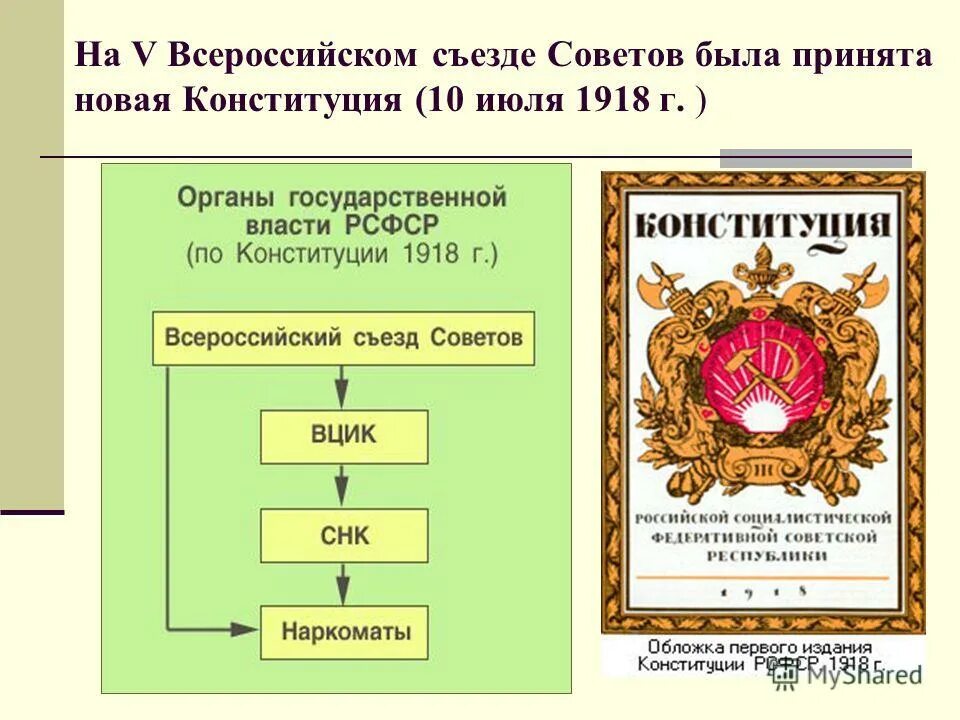 На каком съезде советов была утверждена конституция. Принятие конституции рсфср 1918. Конституция 1924. Конституция ссср (31. На каком съезде советов была утверждена конституция.