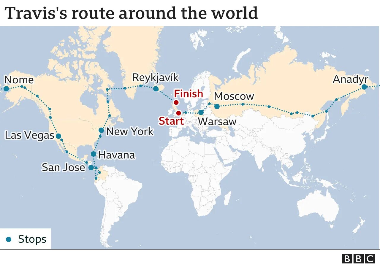Маршрут самый труднейший. Кругосветное путешествие за 80 дней маршрут. 80 Дней вокруг света маршрут на карте. 80 Дней вокруг света маршрут путешествия на карте.