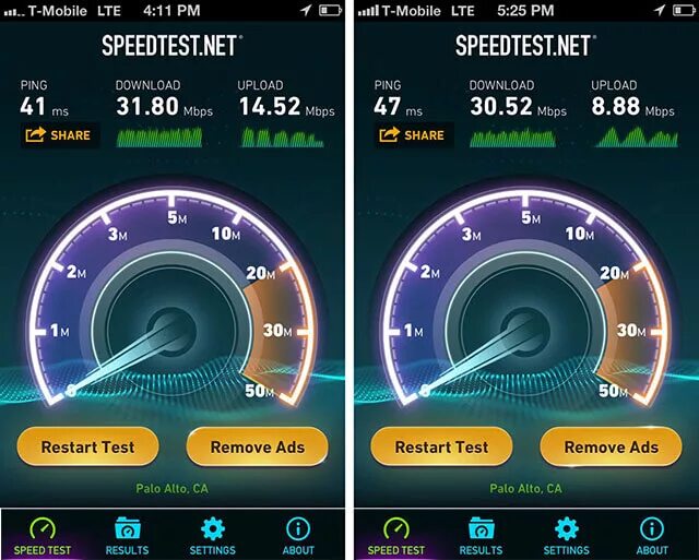 Какой должен быть спидтест интернет. Какой должен быть спидтест интернет. Спидтест ростелеком. Спидтест. Скорость интернета измерить.