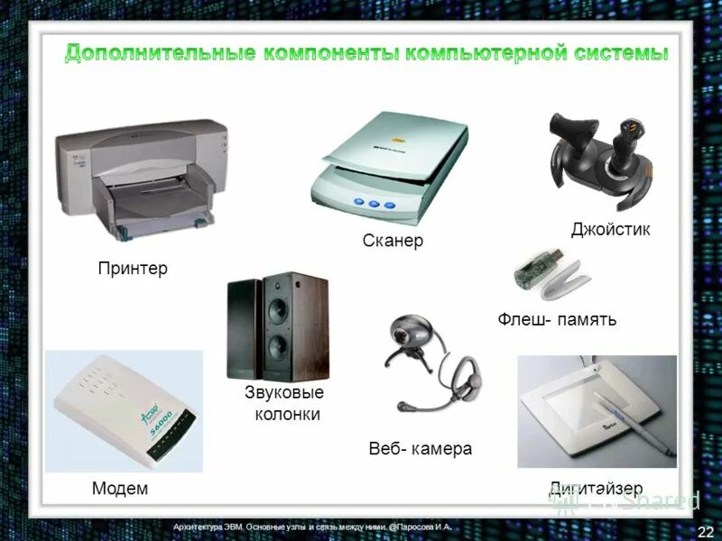 Клавиатура джойстик сканер принтер информатика. Клавиатура джойстик сканер принтер информатика. Устройства ввода и вывода компьютера. Сканер клавиатура мышь джойстик это. Клавиатура джойстик сканер принтер информатика.