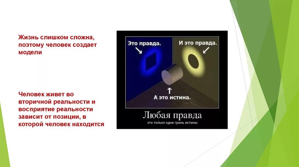 Правда покажи. Правда это одна грань истины. Истина и реальность. Правда и истина. Точка зрения истина.