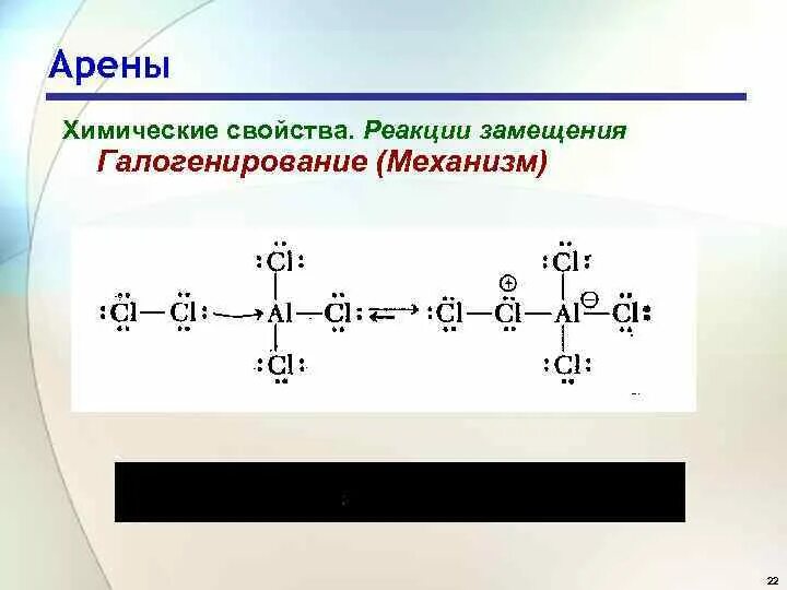 Реакция замещения арены. Арены химические свойства. Арены особенности строения. Реакция замещения галогенирование арены. Типы реакций арен