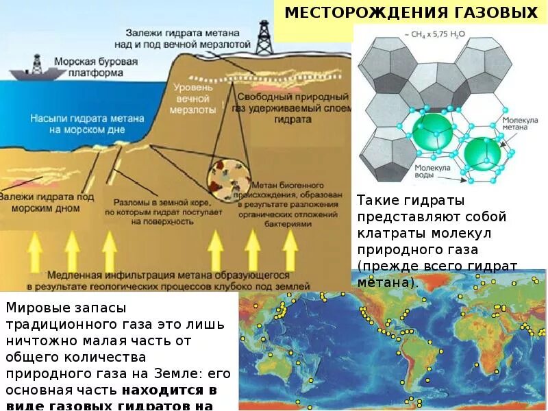 Газогидратные месторождения. Газогидраты месторождения. Газовые гидраты. Что такое гидраты природного газа. Что такое гидраты