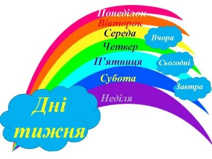 Тиждень тижня