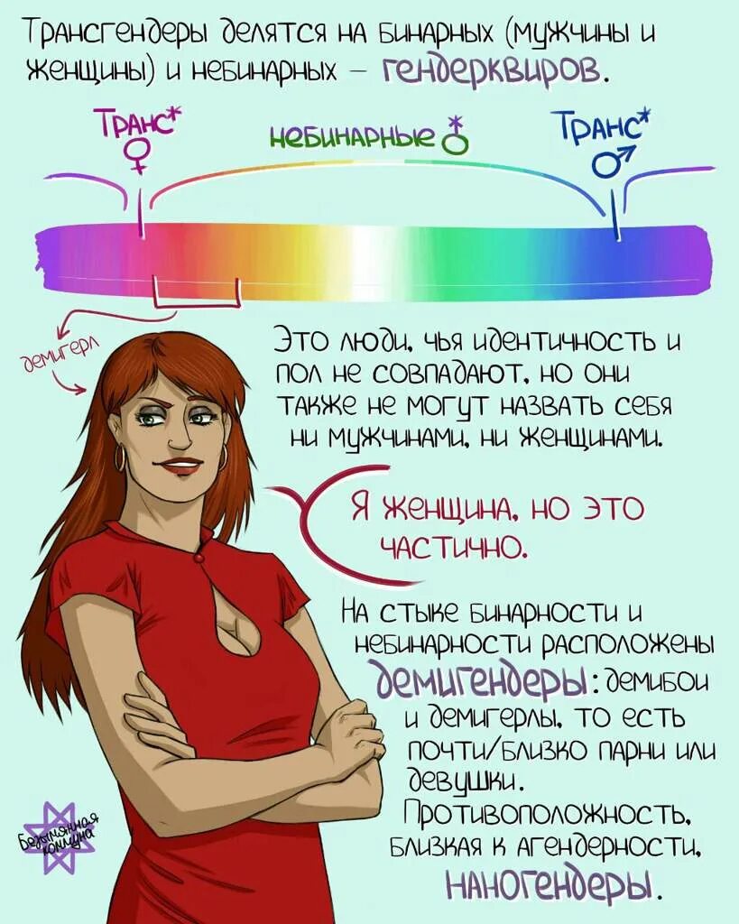 Небинарный пол