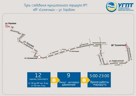 Автобус 4 кострома расписание от солнечного
