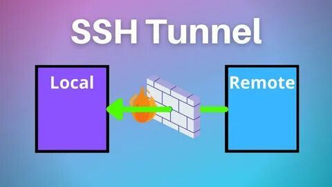 Ssh tunnel