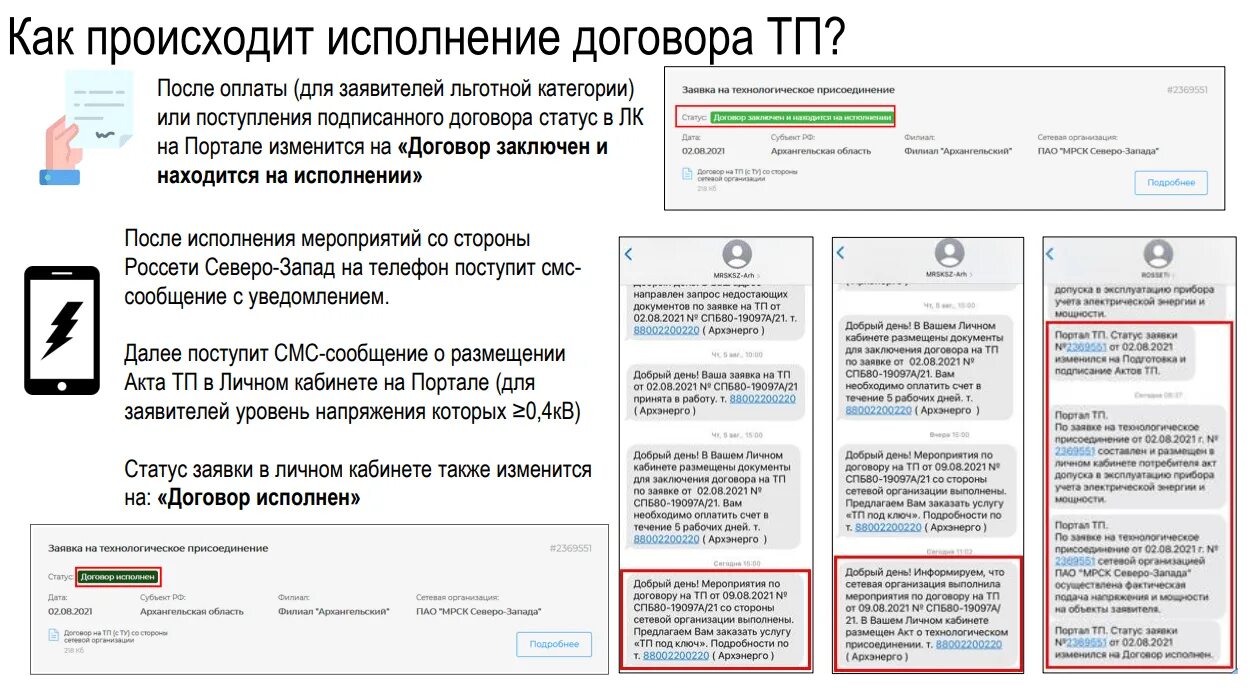 Портал тп рф подать заявку на подключение. Портал ТП. Портал ТП РФ. ТП портал личный кабинет. ТП.РФ портал-ТП.РФ.