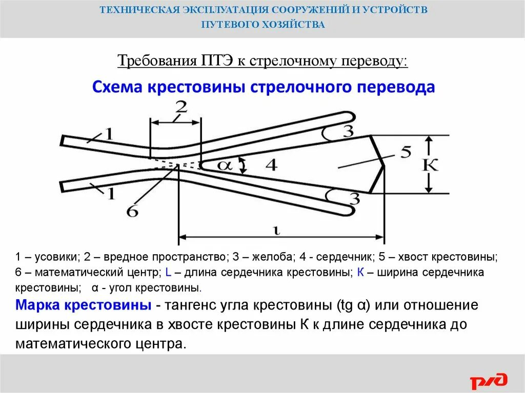 Одиночный замер читать. Схема определения марки крестовины стрелочного перевода. Строение крестовины РЖД. Схема крестовины обыкновенного стрелочного перевода. Как определяется марка стрелочного перевода.