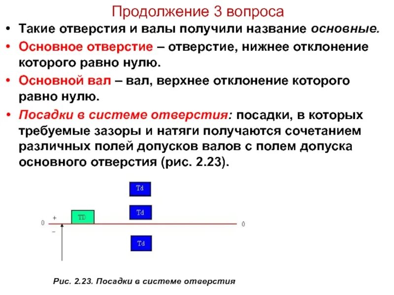 Отверстие нижнее отклонение которого равно нулю. Основной вал и основное отверстие. Верхнее и нижнее отклонение отверстия и вала. Основное отверстие нижнее отклонение.