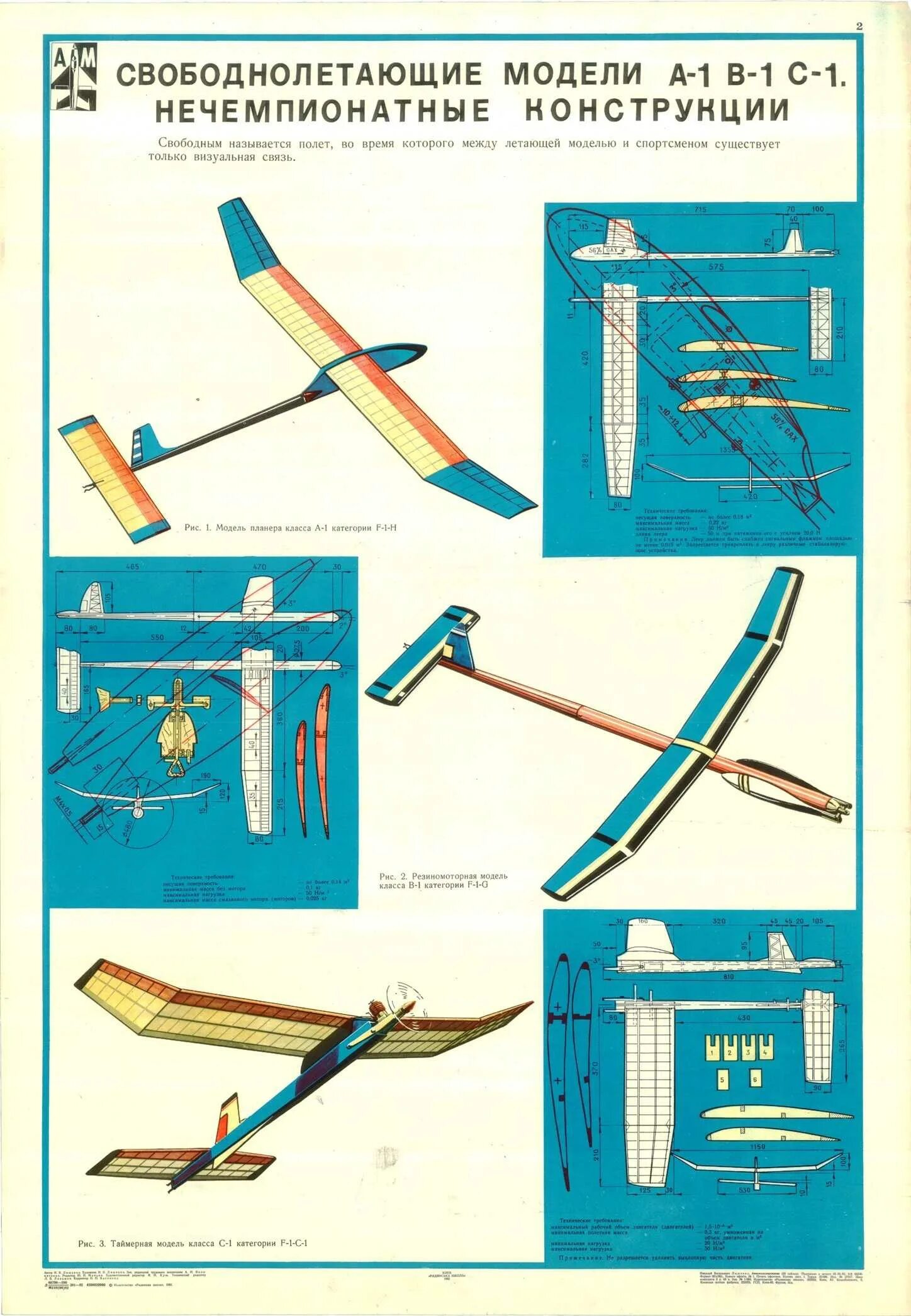 Плакаты авиамоделирования. Авиамодель Советский планер. Советские книги по авиамоделизму. Постеры на авиамоделирования. Класс модели самолета
