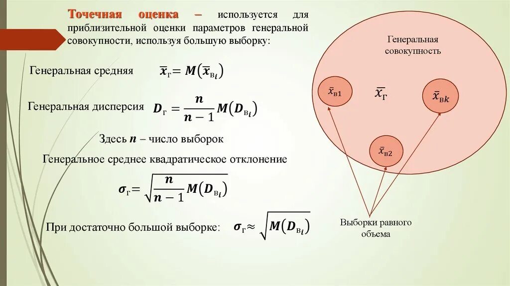 Точечные оценки генеральной совокупности. Оценка параметров генеральной совокупности. Статистические оценки неизвестных параметров распределения. Оценка параметров генеральной совокупности. Точечная оценка параметра.