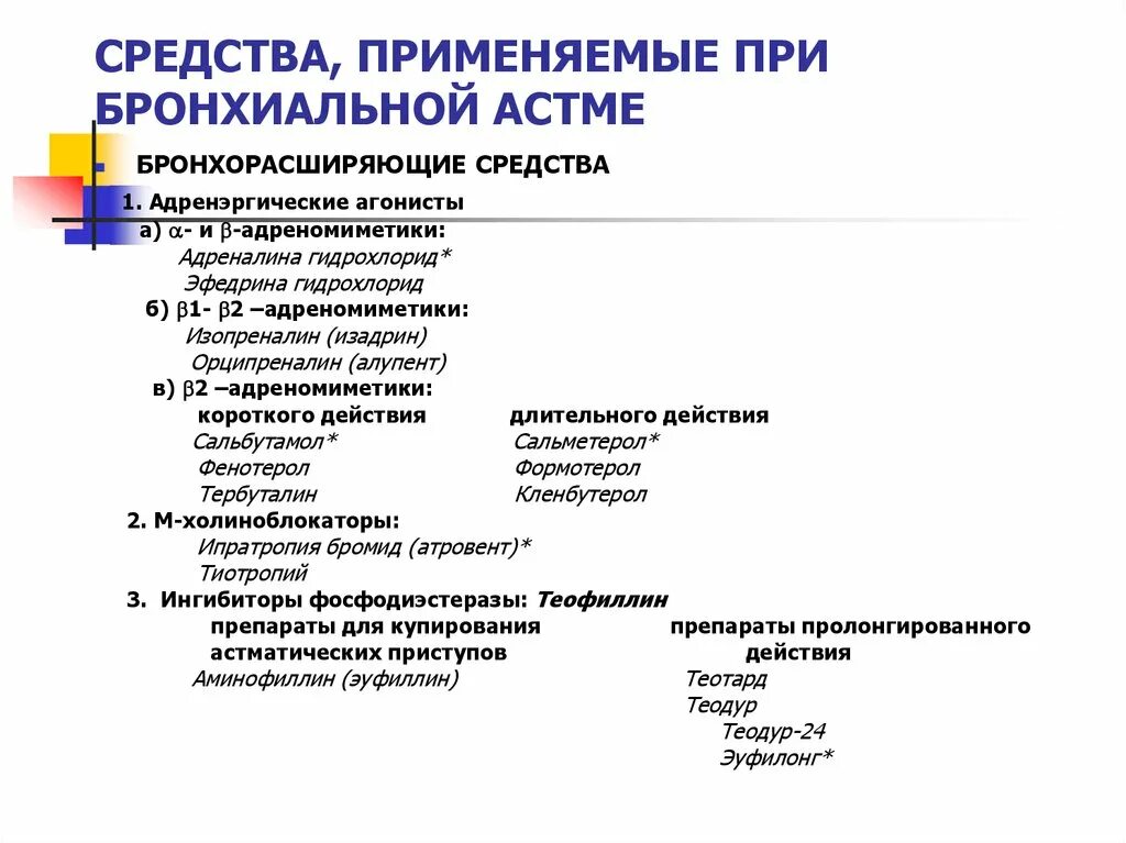 Какие лекарства при бронхиальной астме. Принципы лечения бронхиальной астмы фармакология. Препарат 1 линии при терапии обострения бронхиальной астмы. Классификация средств при бронхиальной астме. Вещества, применяющиеся при бронхиальной астме:.