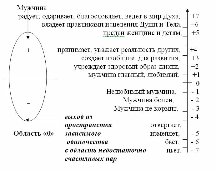 Каждому яду - свой антидот. Как спастись или хотя бы попытаться.