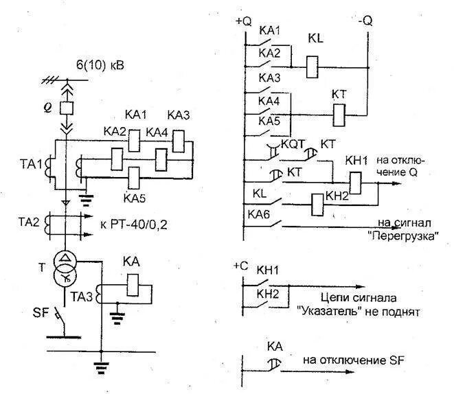Схема релейной защиты 10 кв. Релейная защита трансформатора на подстанции схема. Схема релейной защиты на РТ-40. Схемы защиты Рза. Схема релейной защиты трансформатора