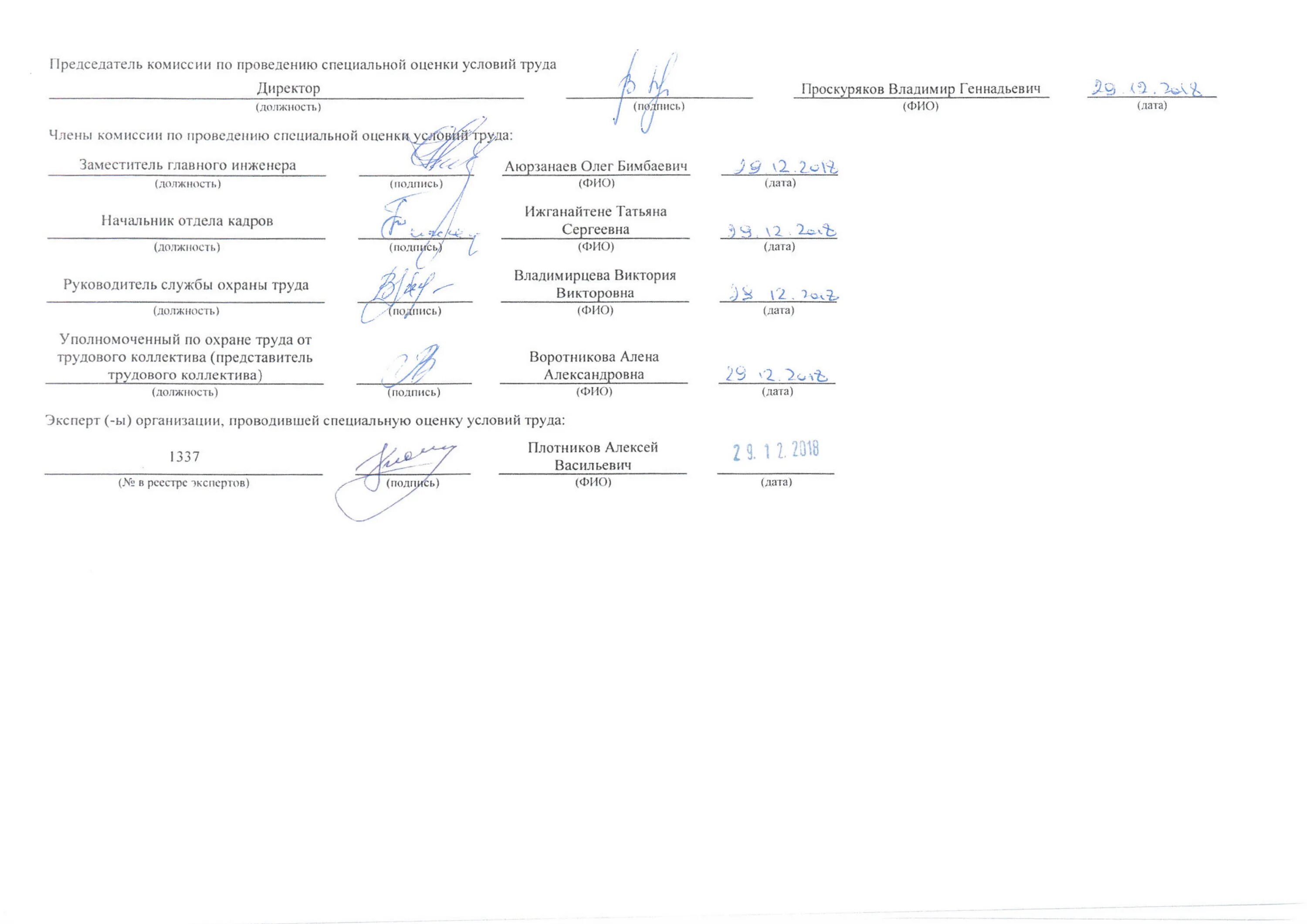 Отчет о проведении специальной оценки титульный лист. Роспись макаров. Идеи заполнения дневника учитель. Отчет о плане мероприятий. Подпись труд.