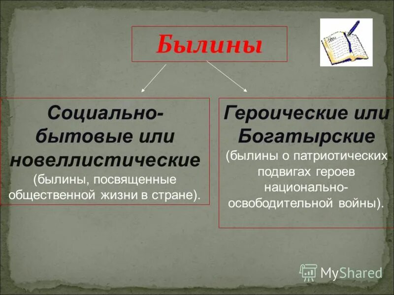 Бытовая былина. Загадки на тему русские былины. Социально бытовые былины. Былины классификация былин. Понятие былина.
