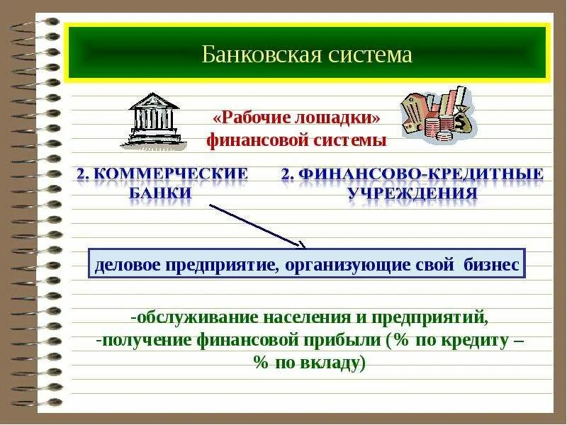 Банковская система учебники. "выполнение операций с ценными бумагами. Банковская система учебники. Лаврушин банковский менеджмент. Экономика банковское дело.