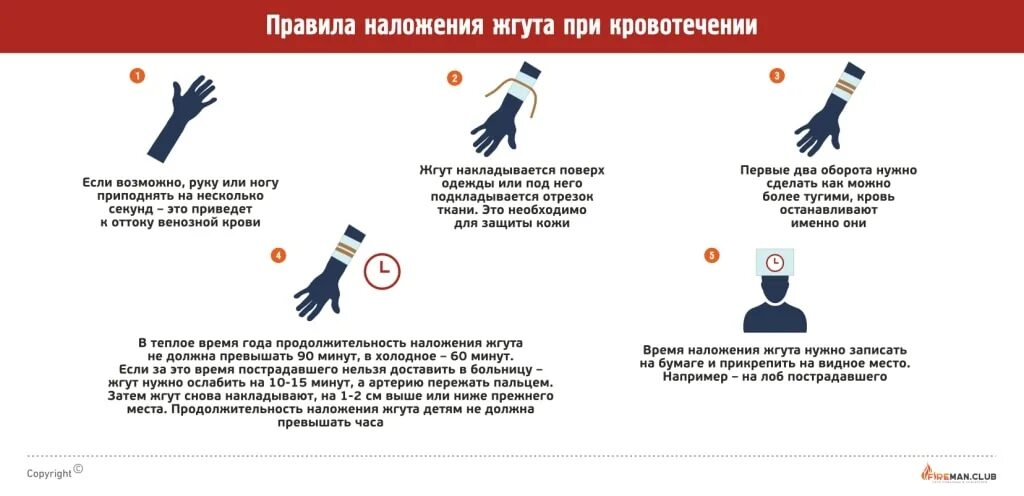 Почему жжет руки. Первая помощь наложение жгута. Порядок наложения жгута при кровотечении. Правила наложения жгута. Правило наложение жгута при кровотечении.