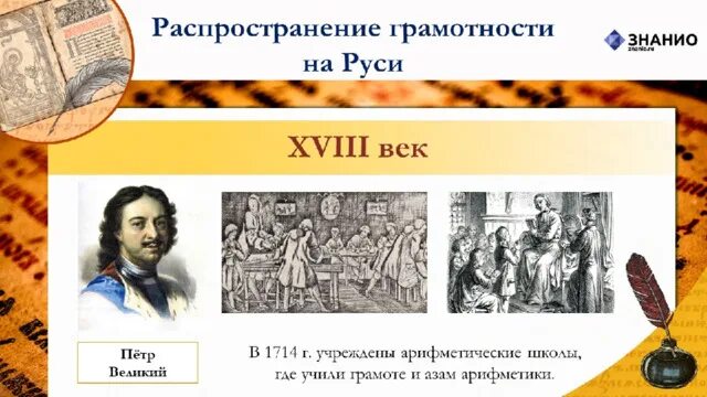 Распространение грамотности в 19 веке. Международный день распространения грамотности классный час. международный день грамотности классный час. распространение грамотности на руси. международный день грамотности мероприятия.