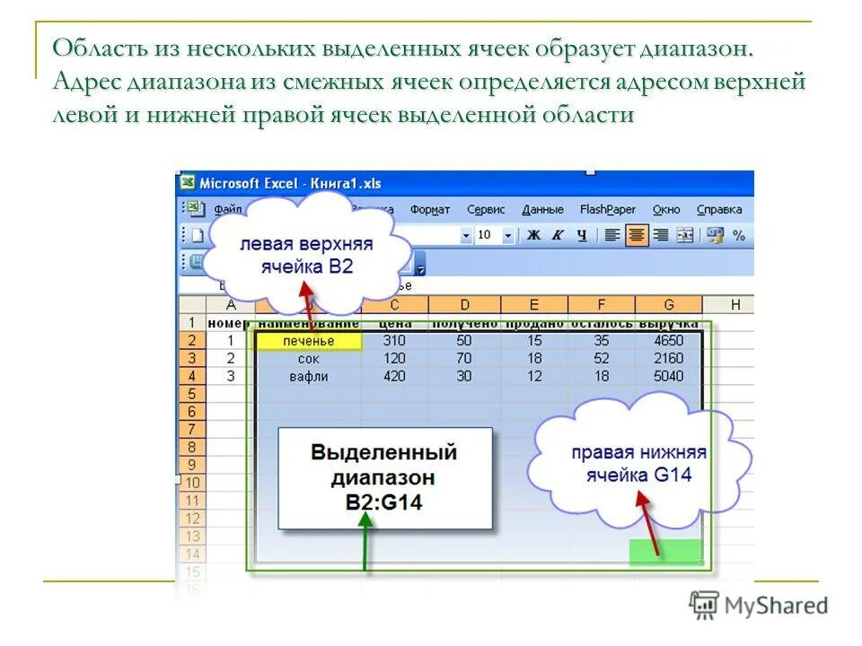 Диапазон из 4 ячеек. Диапазон из 4 ячеек