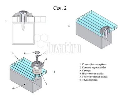 Сверлим поликарбонат