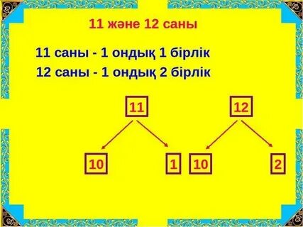 Таңбалы сандар