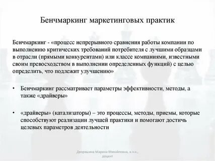 Практика маркетинга