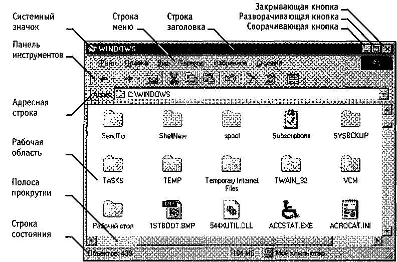 Структура окна виндовс. Панель инструментов виндовс. Значки панели инструментов. Панель окна Windows.