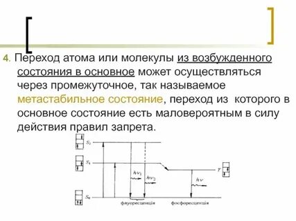 При переходе атома с n 1