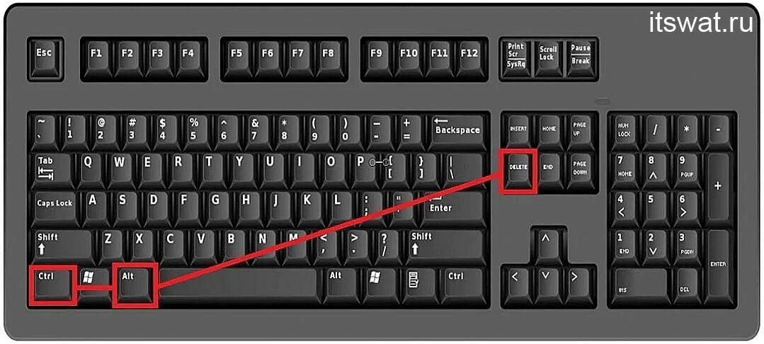 Где находится кнопка del