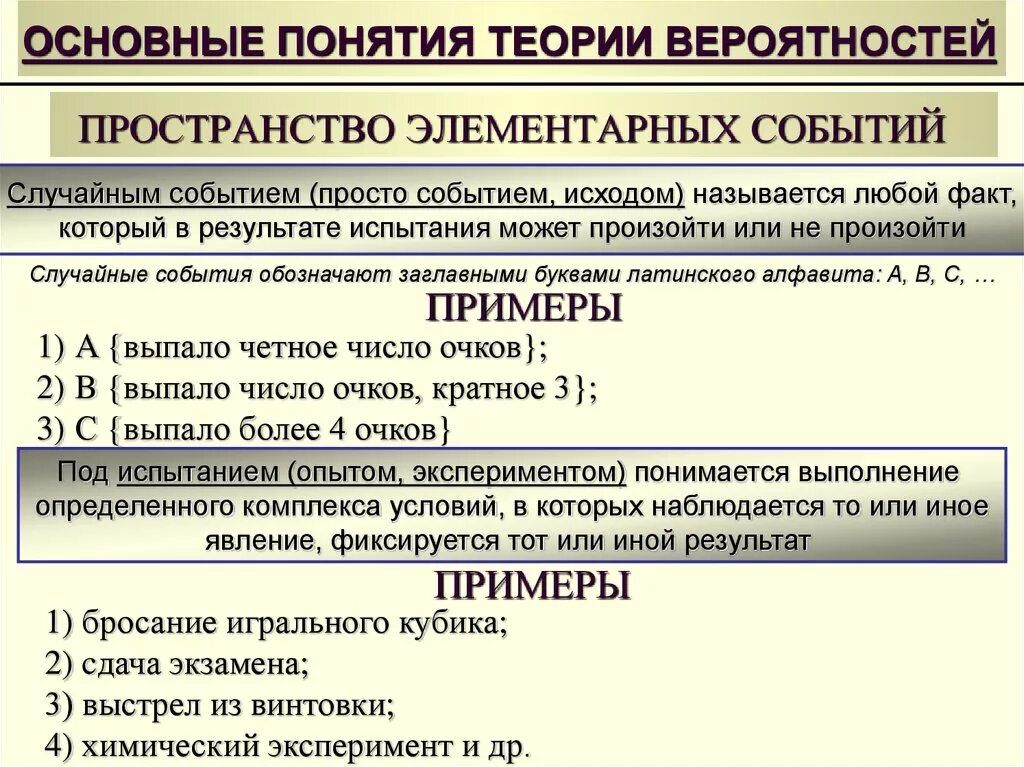 Древо испытаний вероятности элементарного события