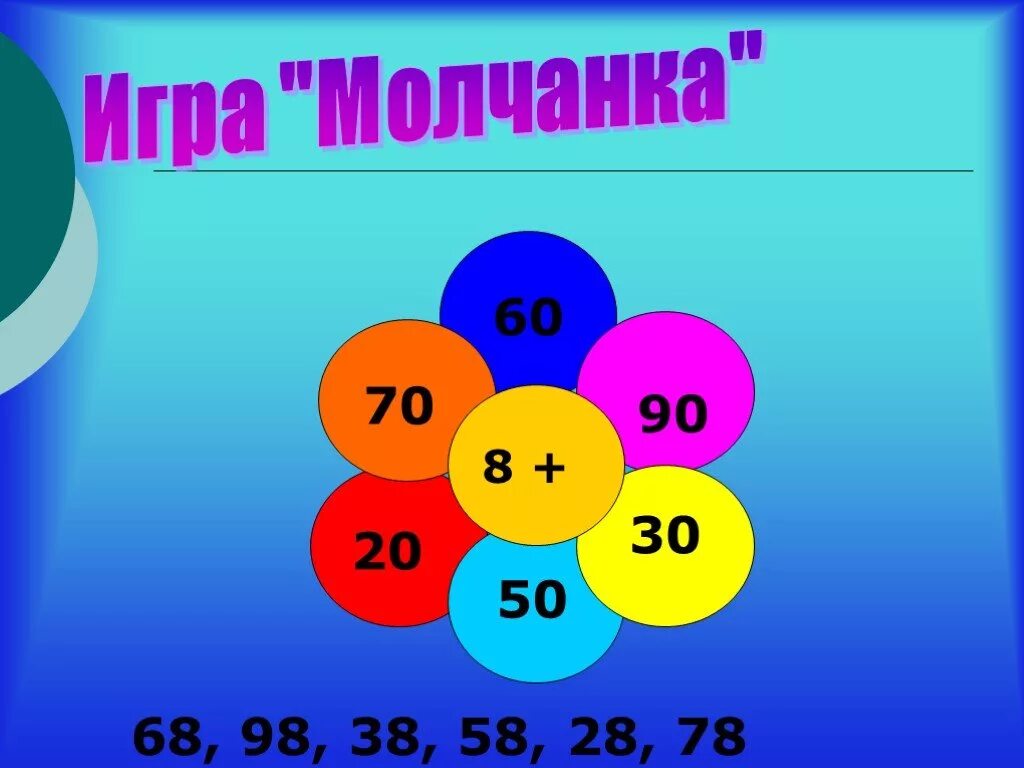 Дидактический по математике 3. Математическая игра молчанка. Устный счет на уроках математики. Устный счет презентация. Устный счет на уроках математики в начальной школе.