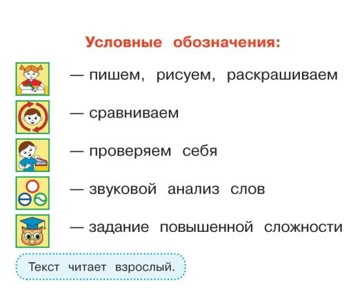 Анализ условное обозначение
