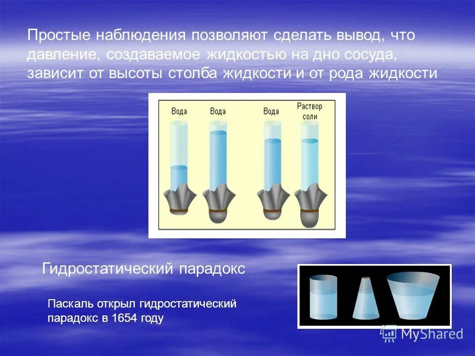 физика 7 класс давление газа закон паскаля.
