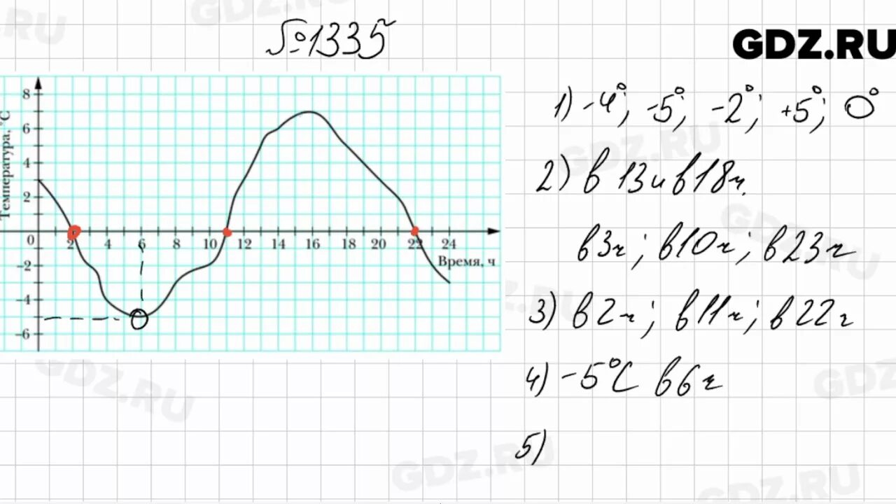 Математика 6 класс мерзляк номер 1142. Математика 6 класс номер 1335. Матем 6 класс Мерзляк номер 1335. Математика 6 класс Мерзляк номер 1351.