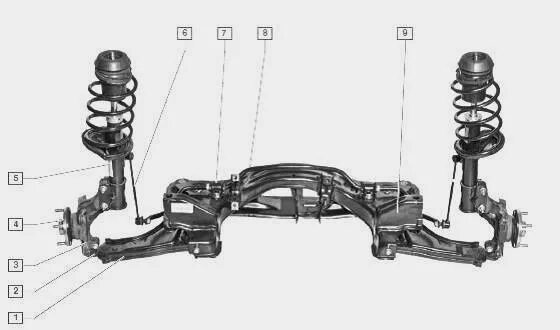 Передняя подвеска Лачетти седан 1.6. Подвеска Шевроле Лачетти седан 1.6. Передняя подвеска Шевроле Лачетти хэтчбек 1.4. Передняя подвеска Шевроле Лачетти седан 1.6. Шевроле лачетти хэтчбек подвеска